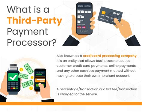 third party payment processors